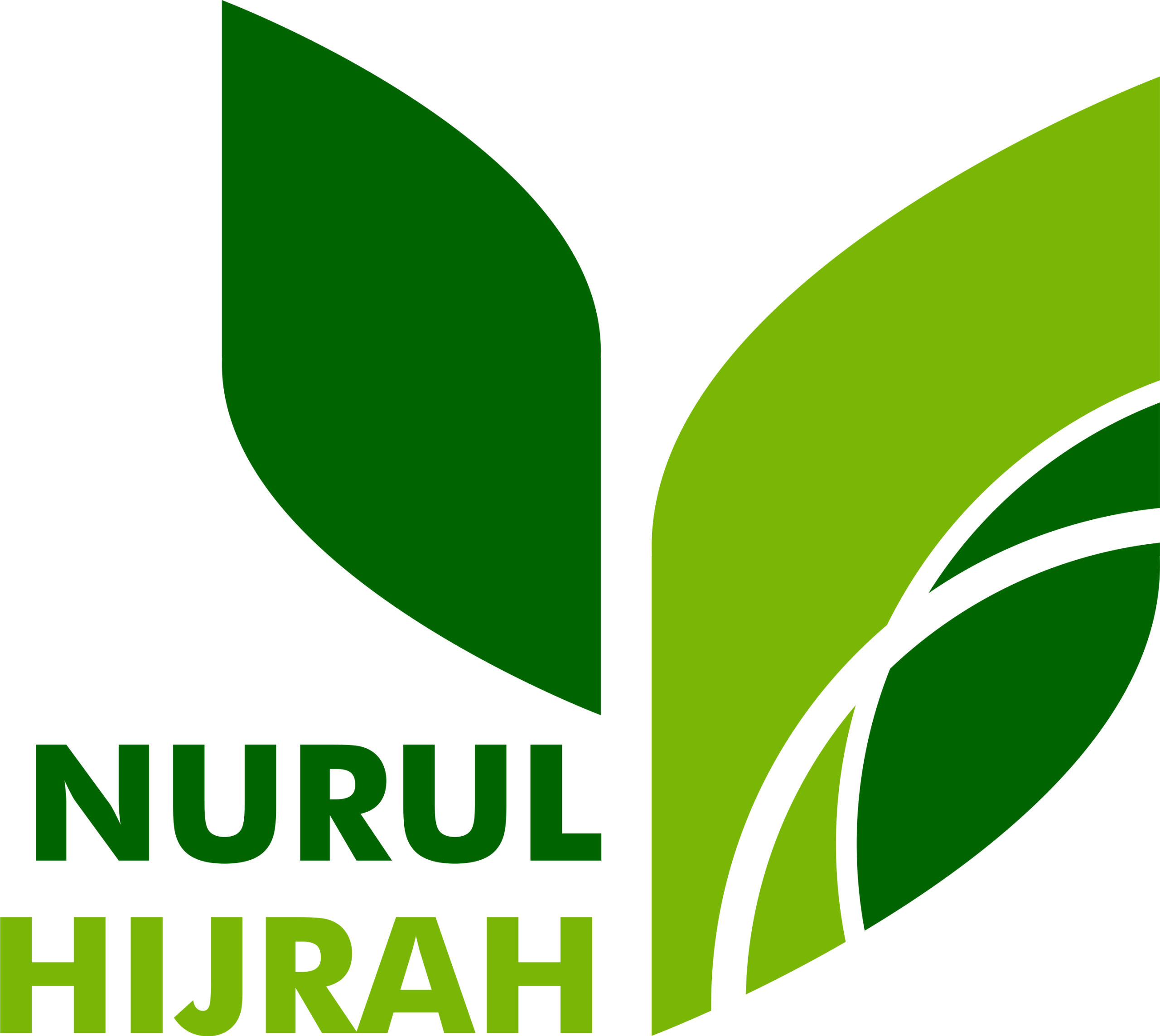 Nurul Hijrah